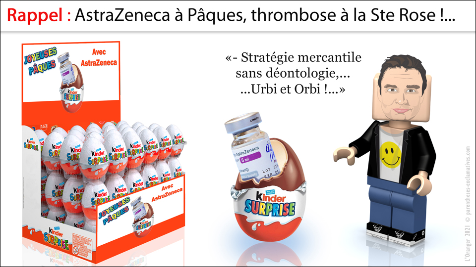 - Rappel : AstraZeneca à Paques, thrombose à la Sainte-Rose - Stratégie mercantile sans déontologie... Urbi et Orbi !...